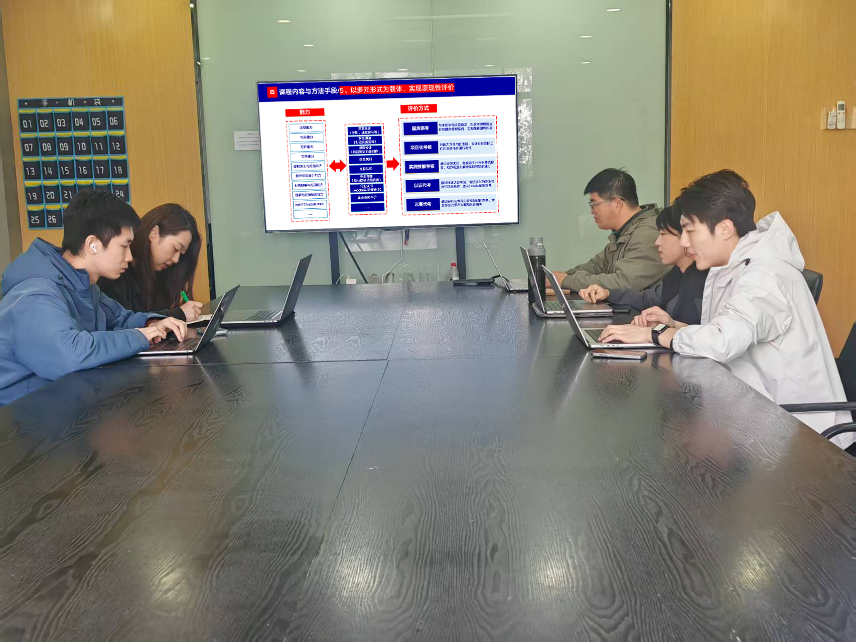 共建质控闭环保障衔接质量 —— 数媒专业中高职一体化过程性管理专题研讨