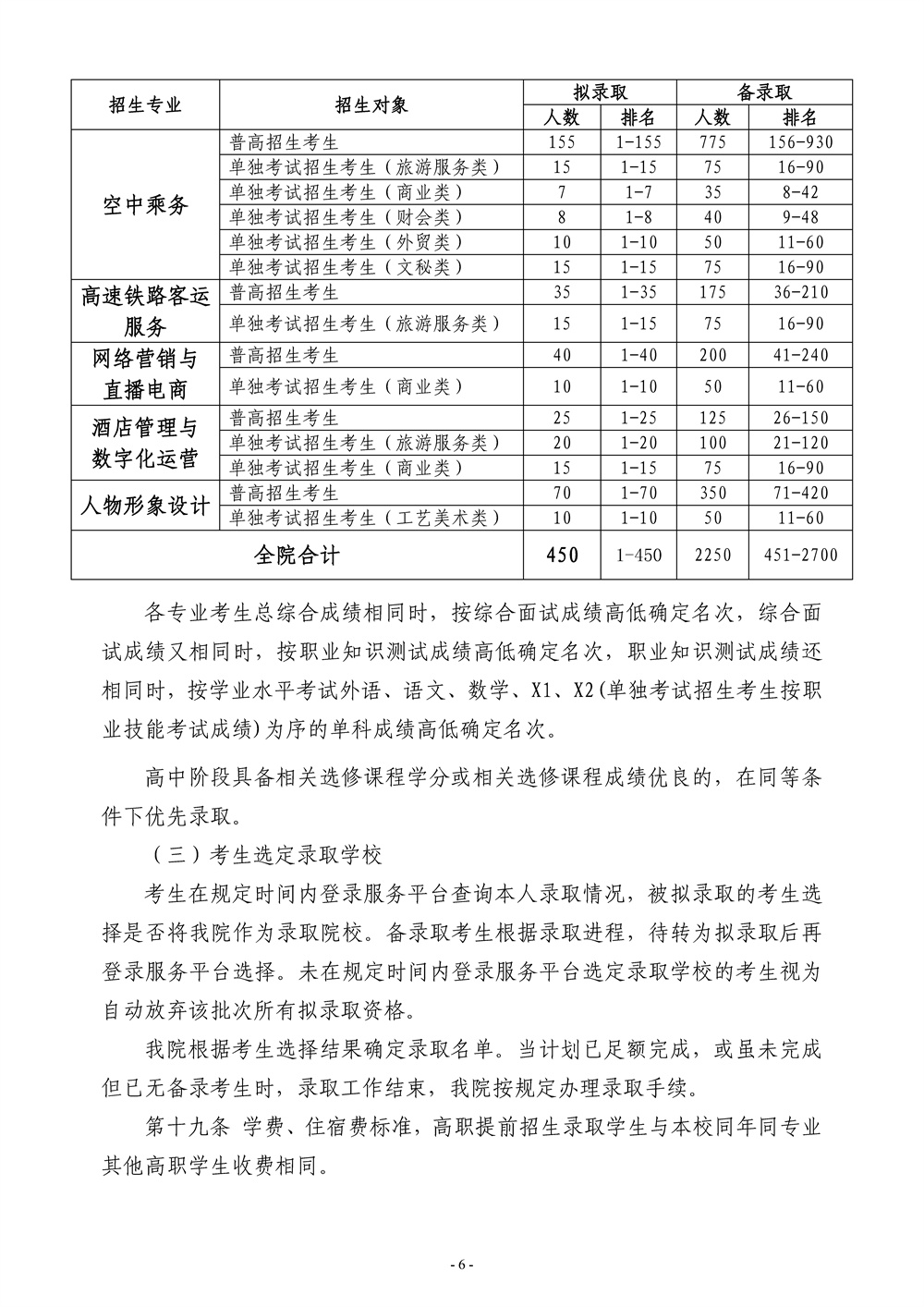 浙江育英职业技术学院2022年高职提前招生章程